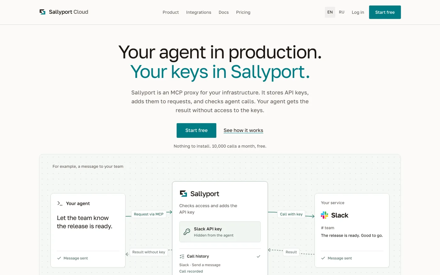 Sallyport Cloud: the product