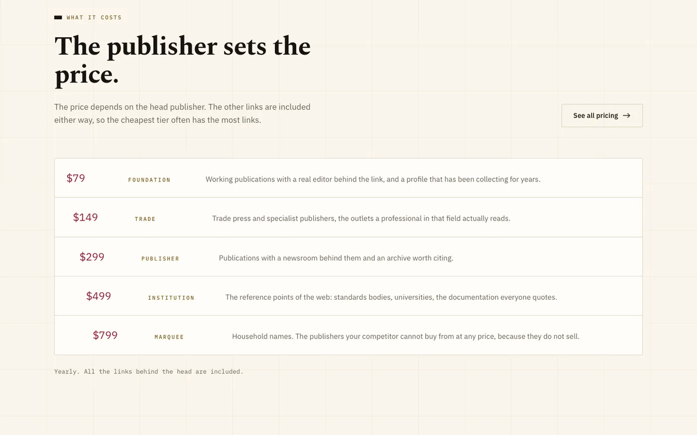 The publisher sets the price: from $79 to $799 a year