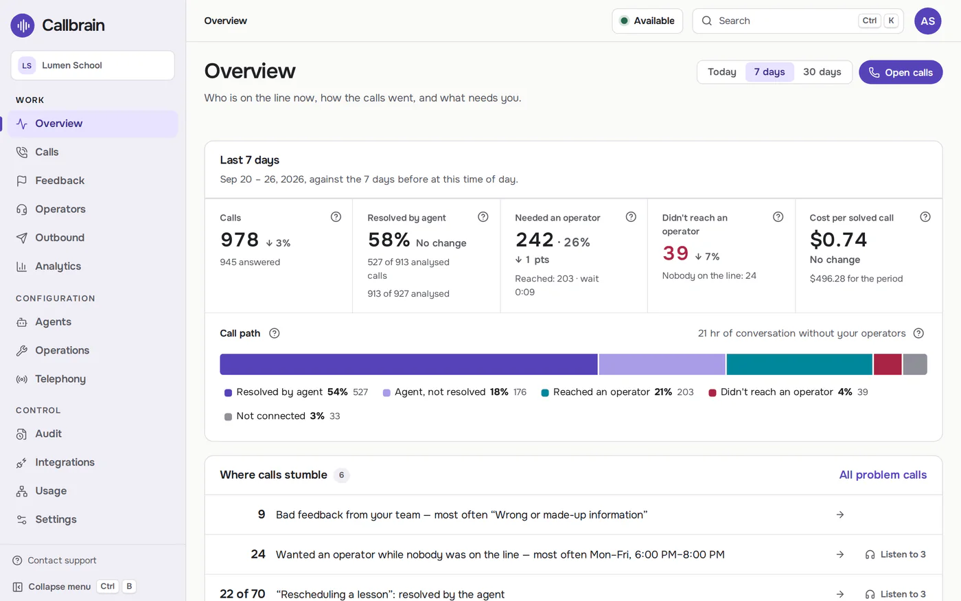 Callbrain: the product