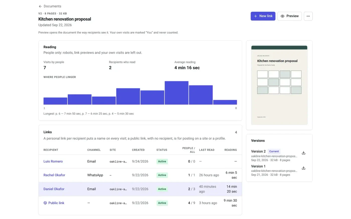 A shared proposal: visits by people, reading time per page and a link for each recipient
