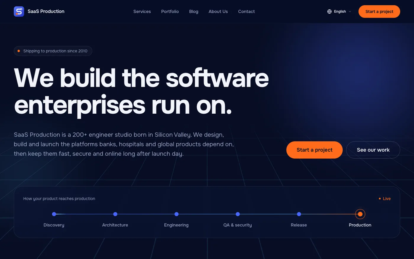 SaaS Production: the product