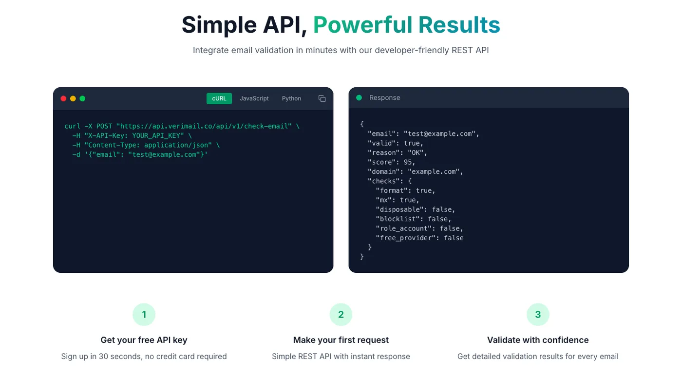 A simple REST API with a detailed result for every email